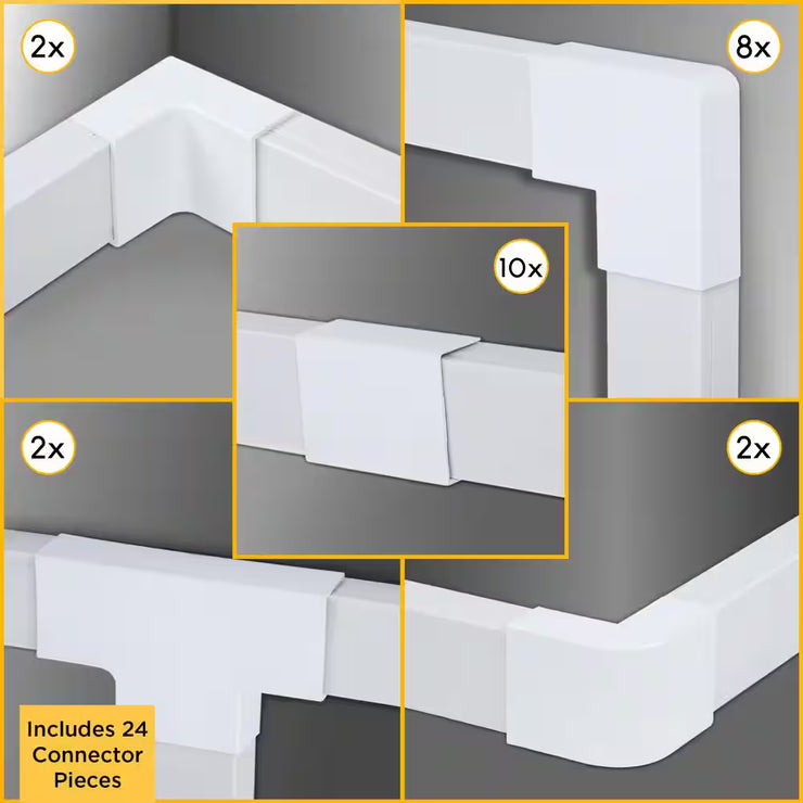 Complete Cable Concealer Management Kit in White (2-Pack)