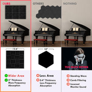 12 Pack Sound Proof Foam Panels for Walls, 12.6X12.6X2 Inches Grid Style Acoustic Panels for Home Studio Acoustic Treatment (Black)