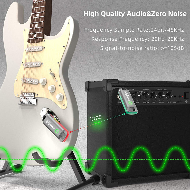 Wireless Guitar System Transmitter Receiver for Electronic Instrument Guitar