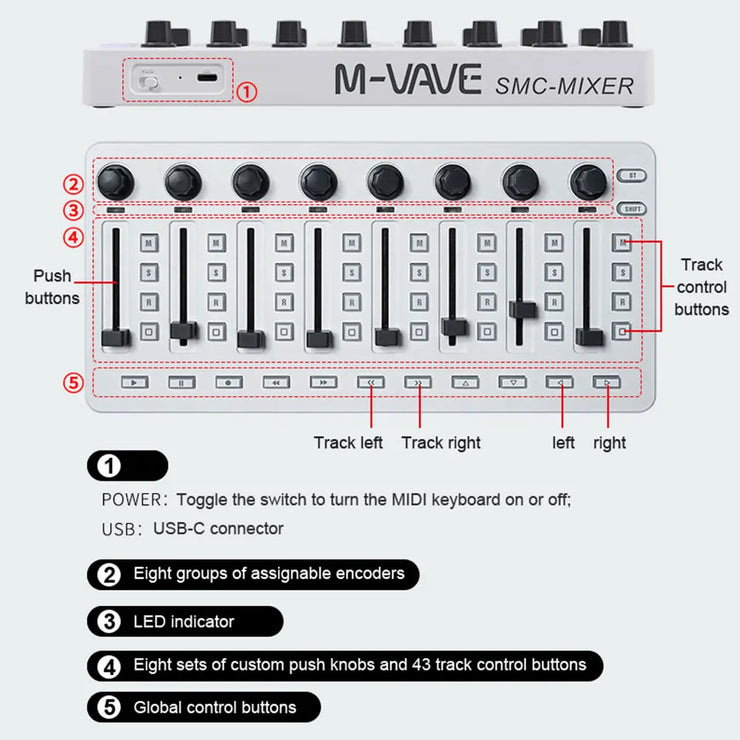 Wireless MIDI Controller Mixing Console USB Controller Mixer for Most Electroacoustic Instruments