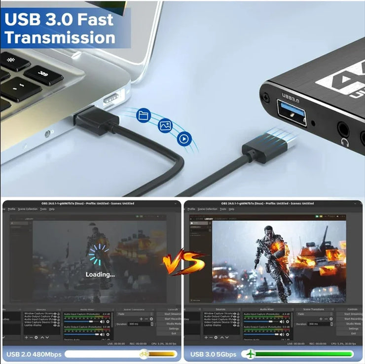 4K Hdmi-Compatible Video Capture Card with USB, Full HD 1080P for Game Recording, Black Game Capture Device