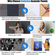12 Pack Acoustic Wall Panels with Self-Adhesive, 12" X 12" X 0.4" Sound Proof Foam Panels