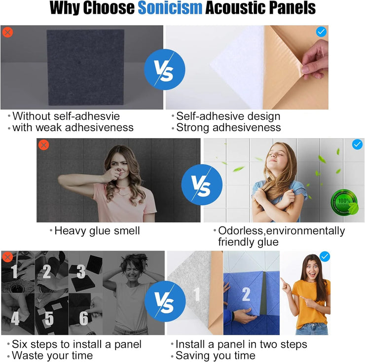 12 Pack Acoustic Wall Panels with Self-Adhesive, 12" X 12" X 0.4" Sound Proof Foam Panels