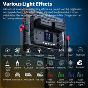 AMBITFUL P35R RGB Video Lighting,Rgb LED Video Light with APP Control,Photog