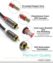(3 Feet) 2 RCA M/M Stereo Audio Cable [24K Gold Plated | Copper Core] 2RCA Male to 2RCA Male [Left/Right] Premium Sound Quality Plug